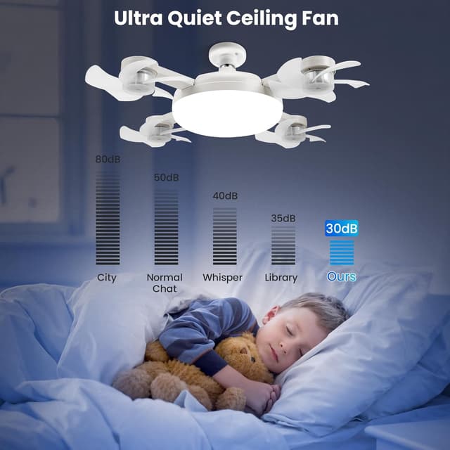 Thumbnail 6 de BomKra Ceiling Fan with Lights and Remote (3 Heads Drone Blade) – LED light fan with dimming and 3 speeds