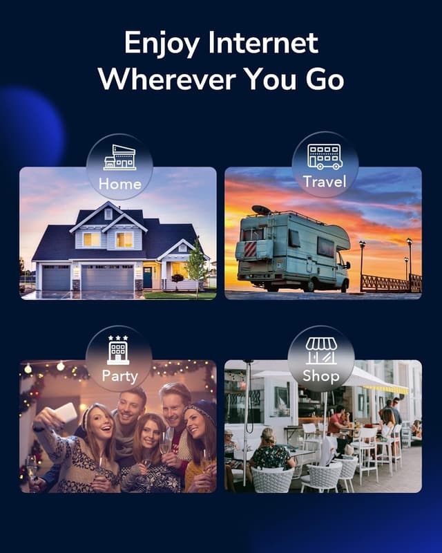 Thumbnail 6 de Cudy AC 1200 Mesh Router mit 4G LTE