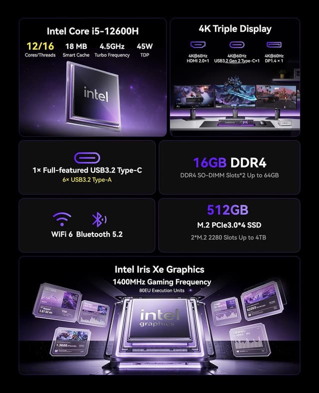 Detalle 2 de KAMRUI Hyper H2 Mini PC with 32GB RAM ⚙