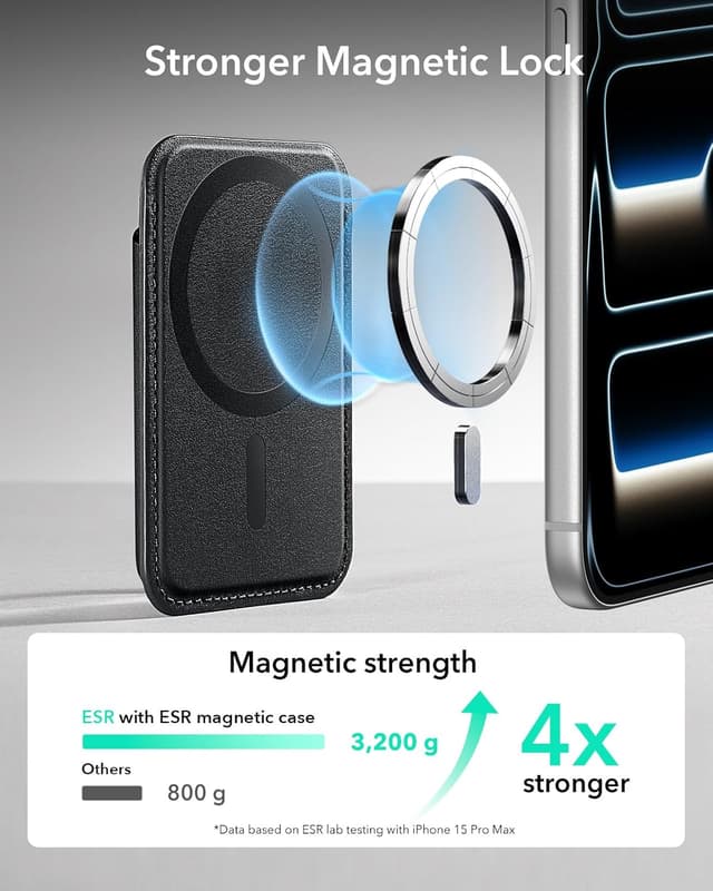 Detalle de ESR for MagSafe Wallet 5-Card Holder with RFID Blocking (MagSafe sticker included) – Slim Magnetic Wallet for iPhone 17e/17/16/15/14/13/12, Black
