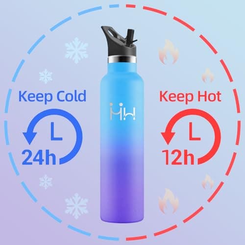 Detalle 2 de Motswedi Botella Térmica 1 L azul cielo ⛲