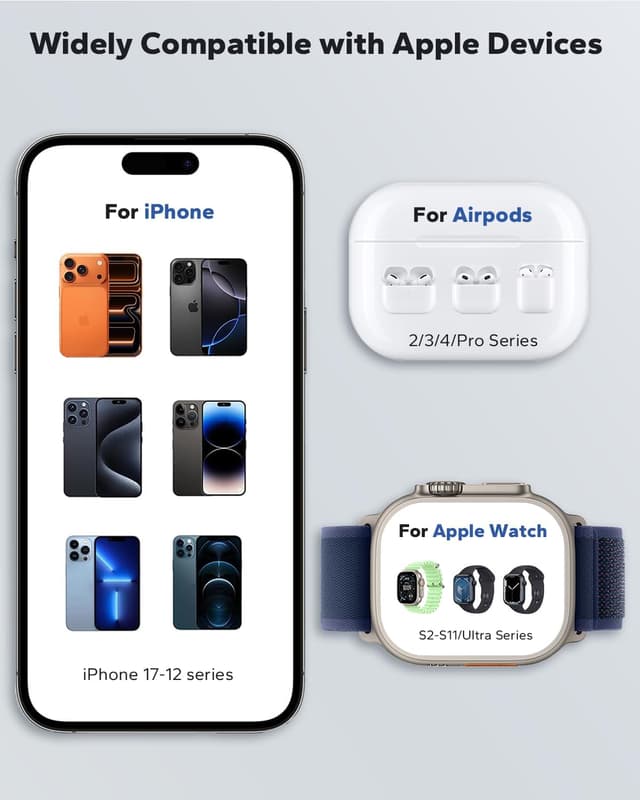 Detalle 2 de KPON 3-in-1 Wireless Charging Station for Apple devices (20W adapter included) - dark grey