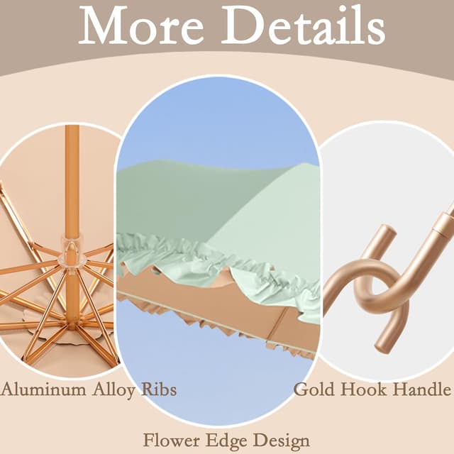 Thumbnail 2 de Impervius Patronum Reise Regenschirm Blumenrand