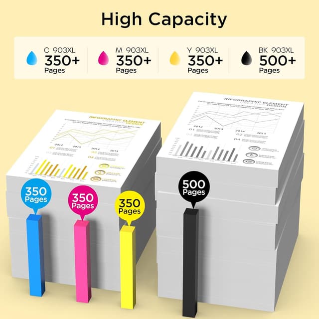Detalle de iNKPAD 603XL compatibili: set di cartucce (2 nero, 1 ciano, 1 magenta, 1 giallo) per Epson WF e XP