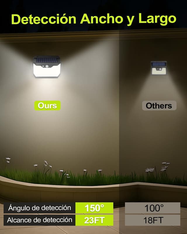 Thumbnail 3 de Pack 4 Luces Solares LED Exterior ☀️ Sensor 3 Modos IP67