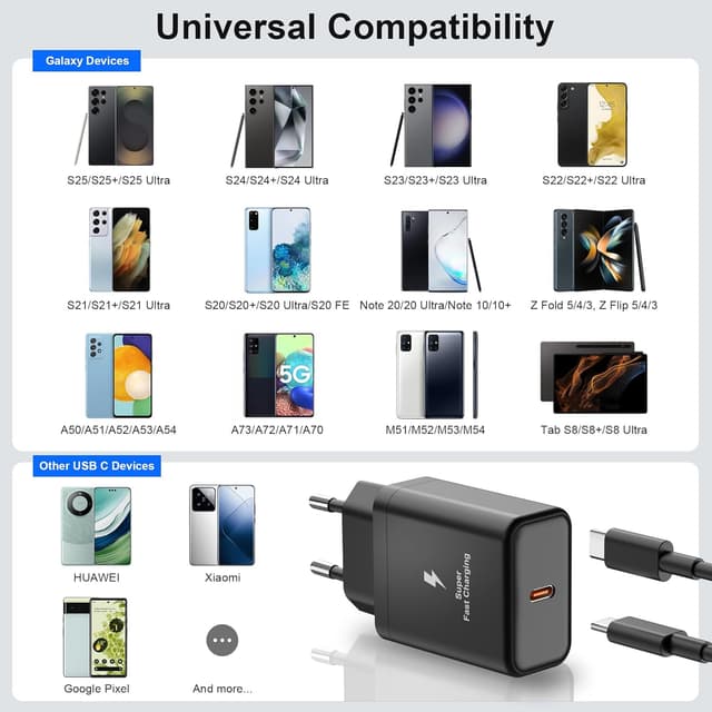 Detalle 2 de Samsung 45W Caricabatterie USB‑C per Galaxy