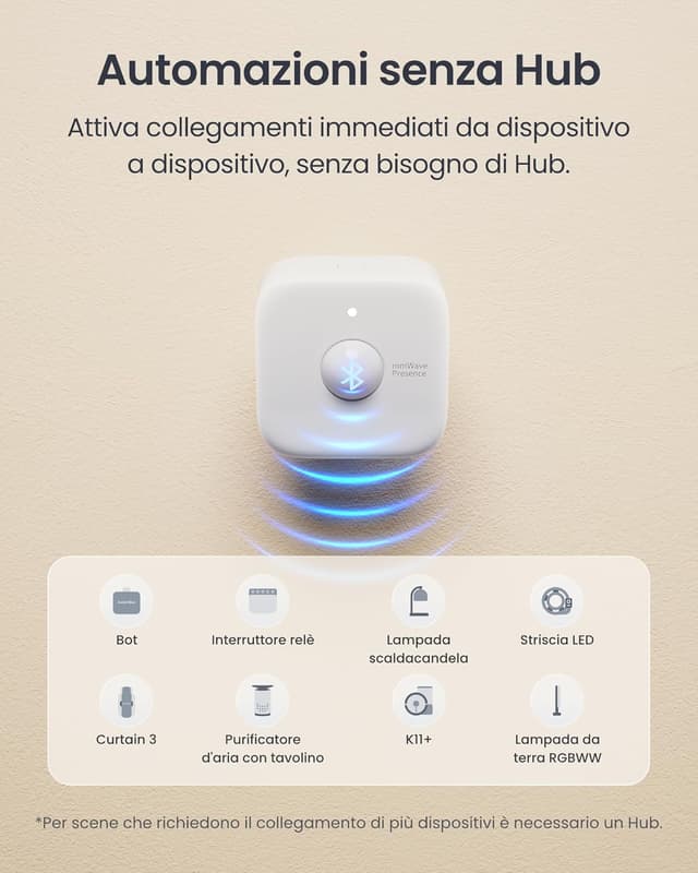 Thumbnail 6 de SwitchBot Sensore di movimento radar mmWave 8 m