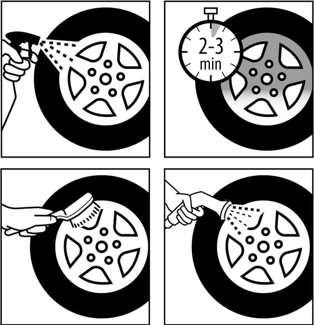 Detalle 1 de Rain-X pulisce cerchi in grafene 500 ml