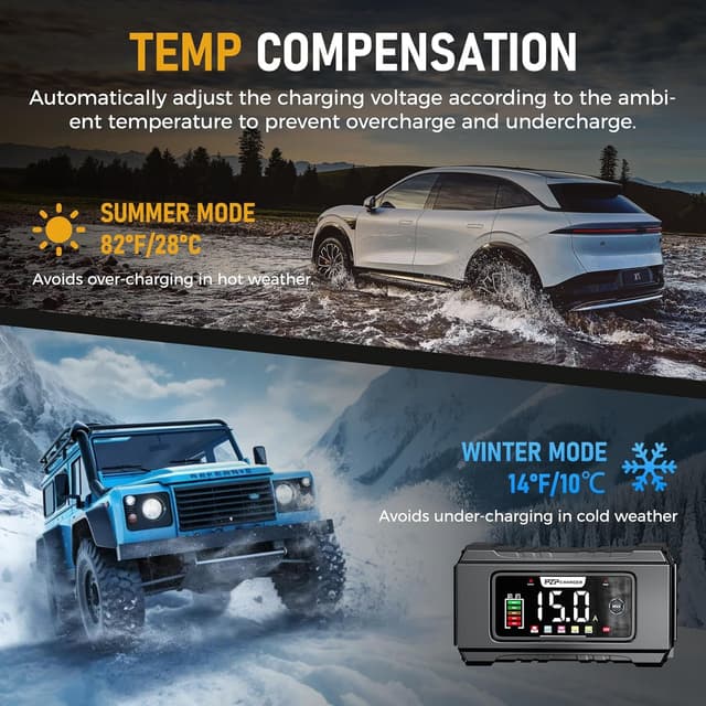 Thumbnail 6 de PZP 15-Amp 12V/24V Smart Battery Charger, Maintainer & Trickle Charger (9-Stage, LiFePO4 & Lead-Acid)