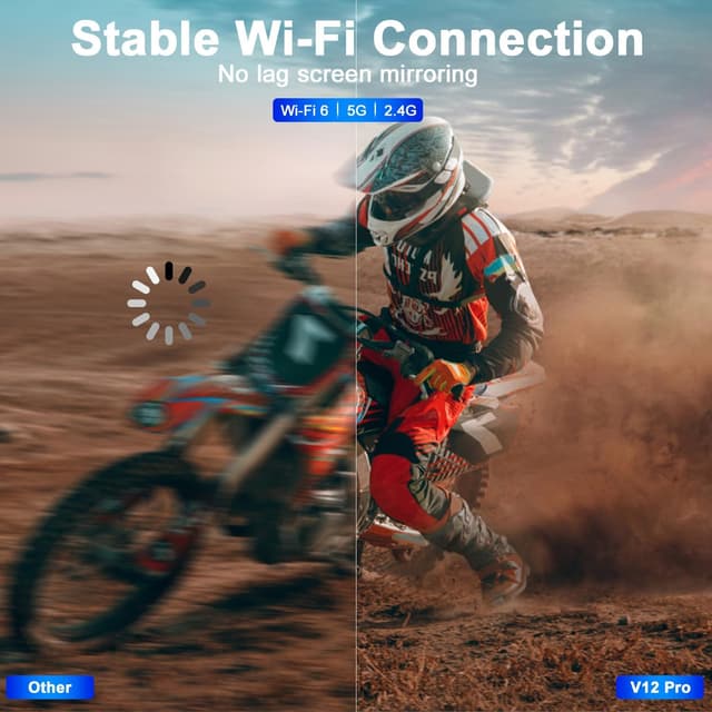 Detalle de Visulapex V12 Pro mini projector 4K support