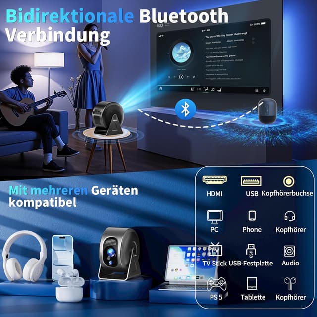 Detalle 2 de MENIOO Mini Beamer 200 Lumen đź“˝