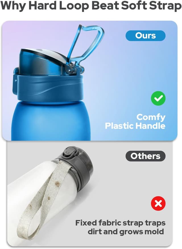 Detalle de Opard Zip 1000ml Tritan water bottle with flip-top, leakproof lid (dishwasher safe)