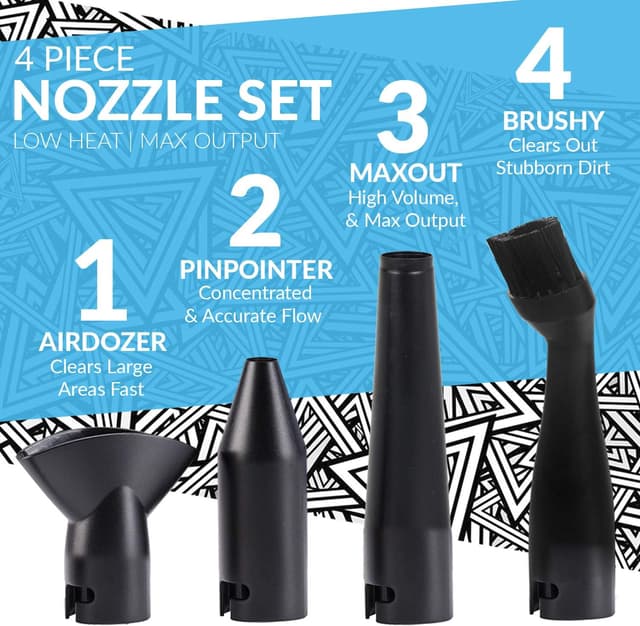 Detalle de IT Dusters CompuCleaner electric air duster