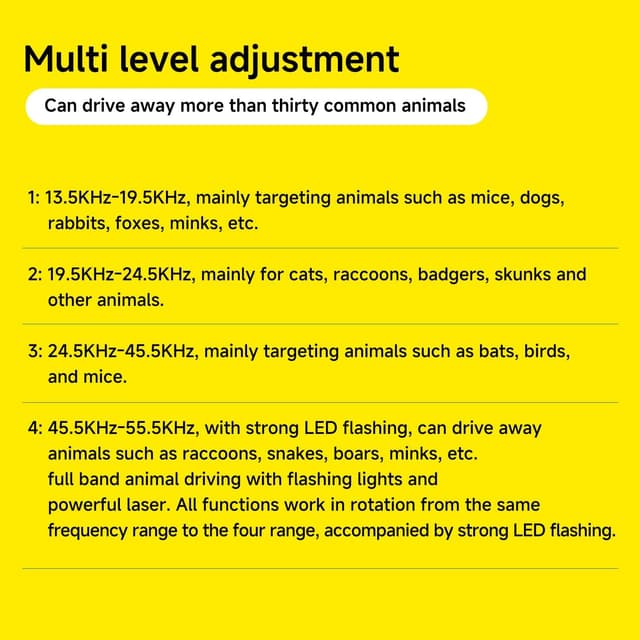 Thumbnail 6 de LOFFU Cat Repellent Garden USB Solar