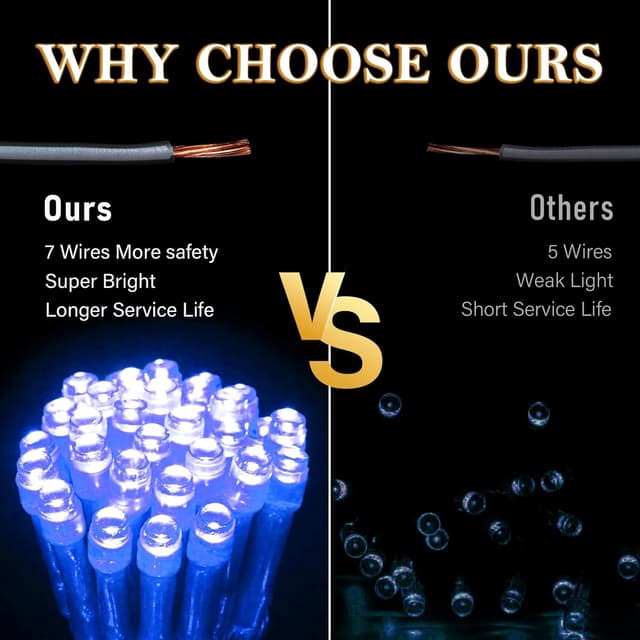 Detalle 2 de Dalugo blue fairy lights, 30 LED 3m