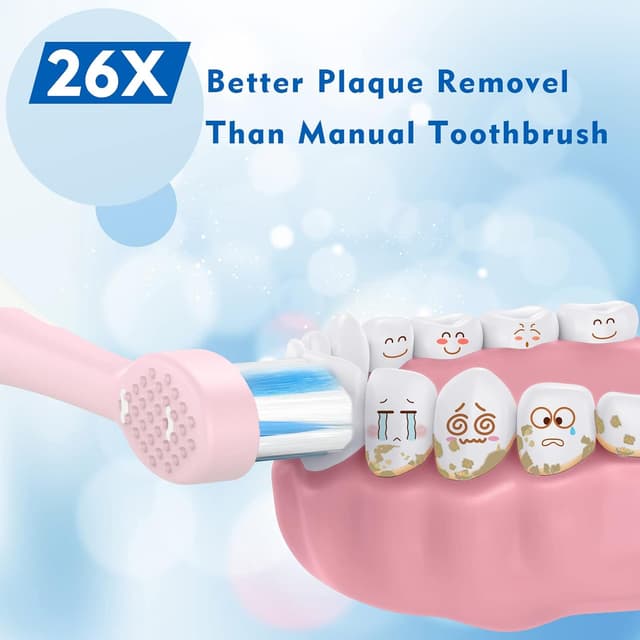 Detalle de FUMEIKANG Kids Electric Toothbrushes Sonic Rechargeable Smart Timer (Blue)