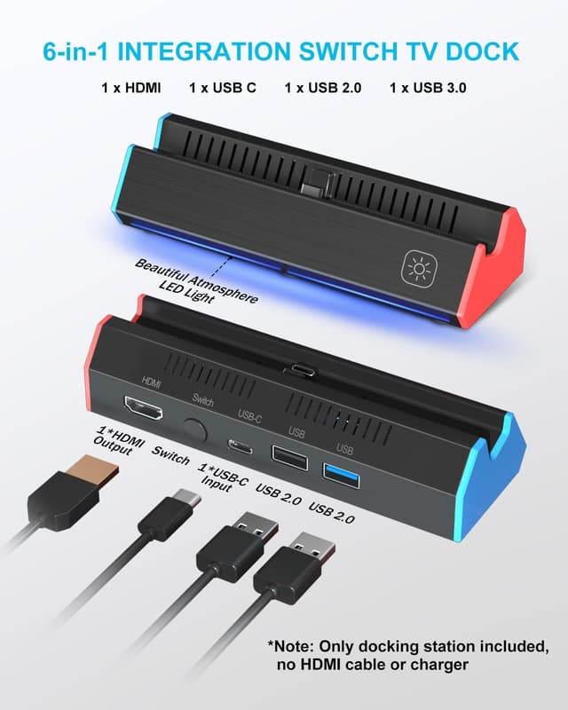 Detalle 2 de iPLYGAM Switch Dock for Nintendo Switch 1 & Switch OLED (Portable TV Dock, 4K HDMI + USB Ports)