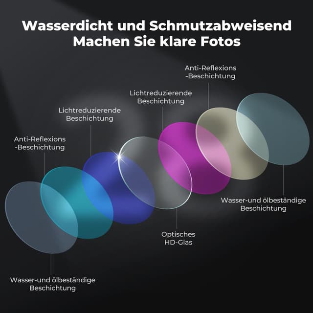 Detalle 2 de K&F CONCEPT ND&PL Filter-Set für Action 6