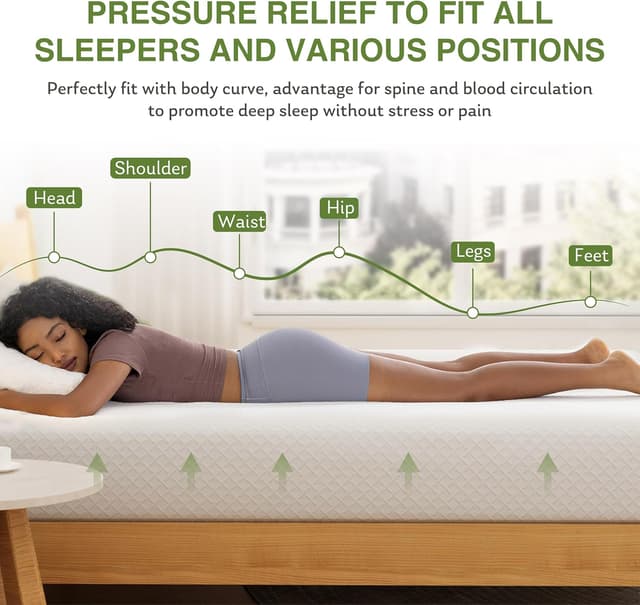 Detalle de EGOHOME 8 Inch Twin Memory Foam Mattress 75"