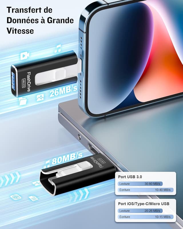 Detalle de GNASEET Clé USB 256 Go 4-en-1 USB‑C/Lightning/USB3.0 pour photos