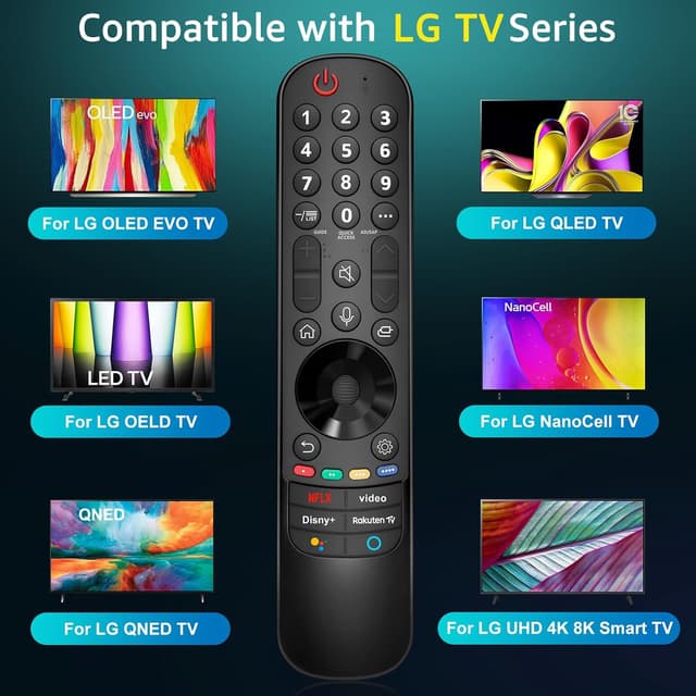Detalle de LG Magic Remote Universal für LG Smart-TV – kompatibel mit MR21/MR22/MR23/MR24 (inkl. Zeiger- & Sprachfunktion)