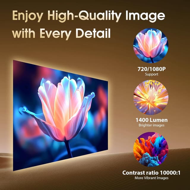 Thumbnail 4 de Gaimoo GM300 Proyector Portátil 1920x1080P 🎥