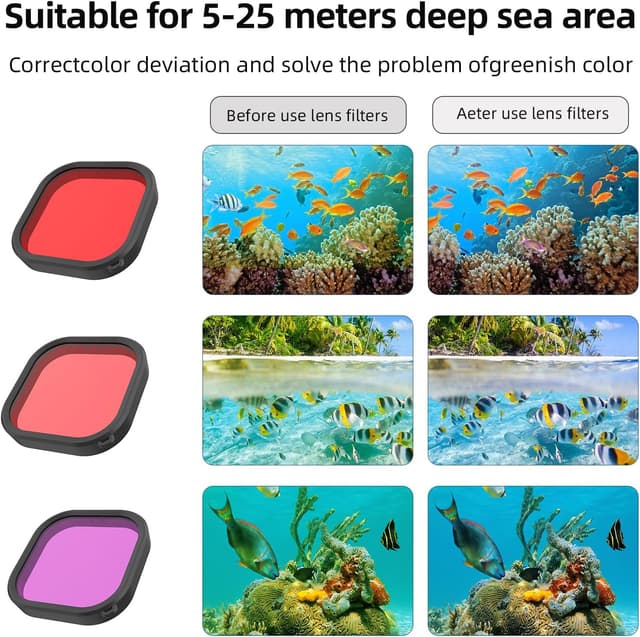 Detalle de Boîtier étanche Hero13 Black 60 m