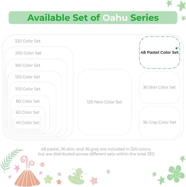 Thumbnail 6 de Ohuhu Alcohol Markers 48 Pastel Colours (AP certificated) – refillable dual tip set for artists & colouring