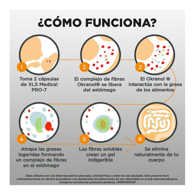 Thumbnail 3 de XLS Medical Pro 7 - Cápsulas Captagrasas, 180 unidades 💊