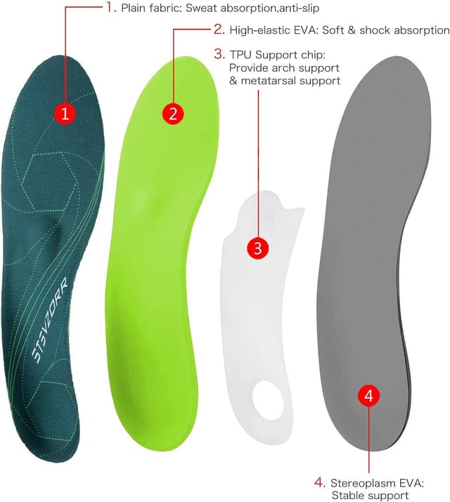 Thumbnail 3 de Orthopädische Einlegesohlen EU40–41 26cm