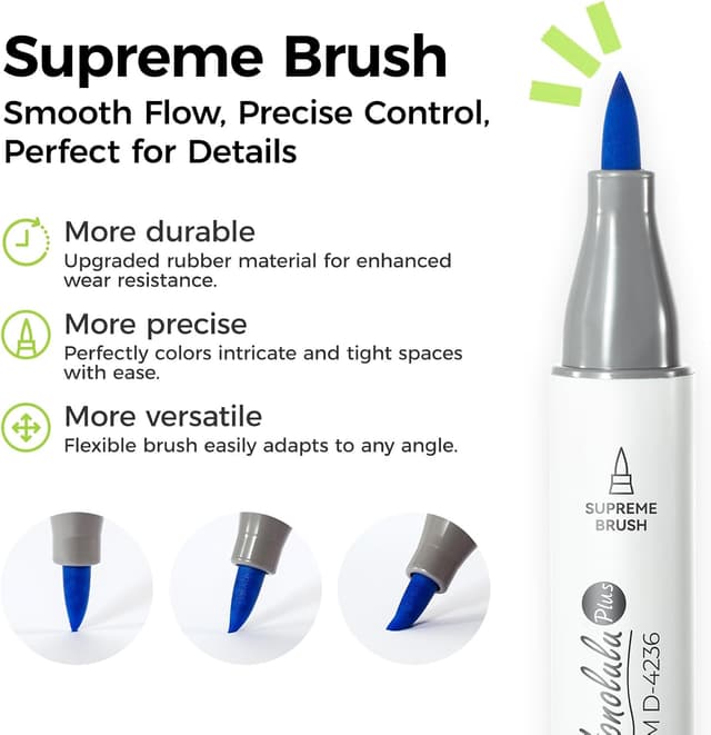 Detalle de Ohuhu Alcohol Markers Supreme Brush & Chisel (Honolulu Plus) – 24 colours + 1 blender, refillable dual-tip pens