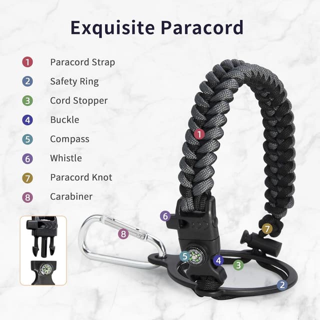 Detalle 2 de Trebo One Gallon Insulated Water Bottle (128oz) with Paracord Handle, Double-Wall Stainless Steel, Leakproof Lids