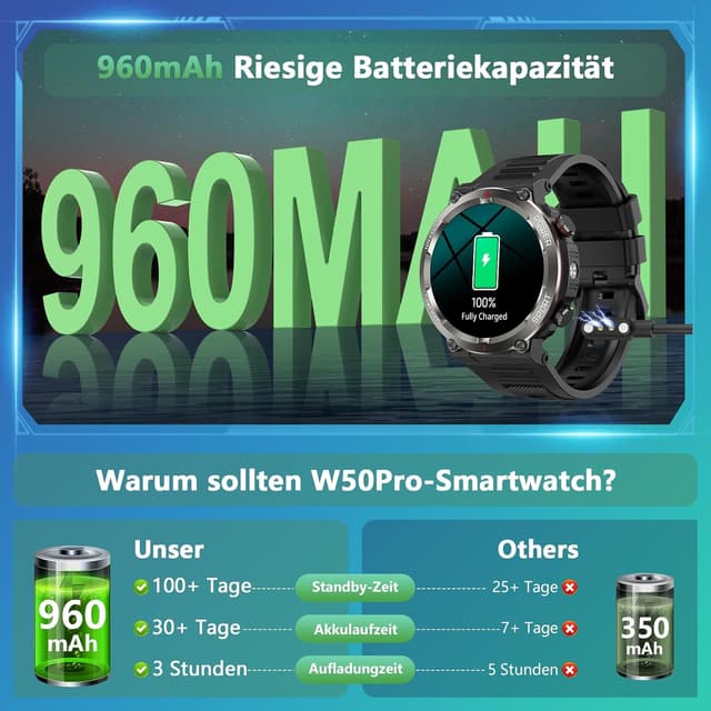 Thumbnail 2 de Baolubao Militär Smartwatch 960 mAh