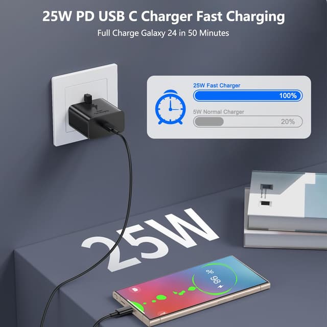 Detalle 2 de Samsung Galaxy S25 25W Fast Charger 2-pack with 2m cable