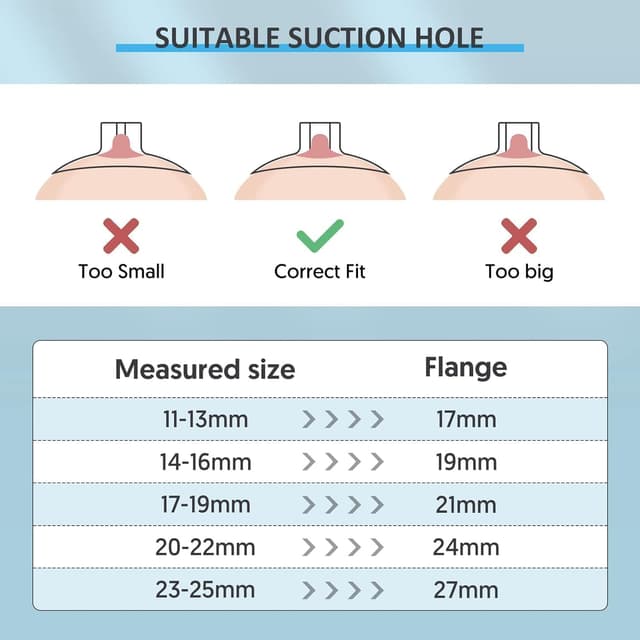 Thumbnail 6 de Bellababy Tiralatte Elettrico Indossabile