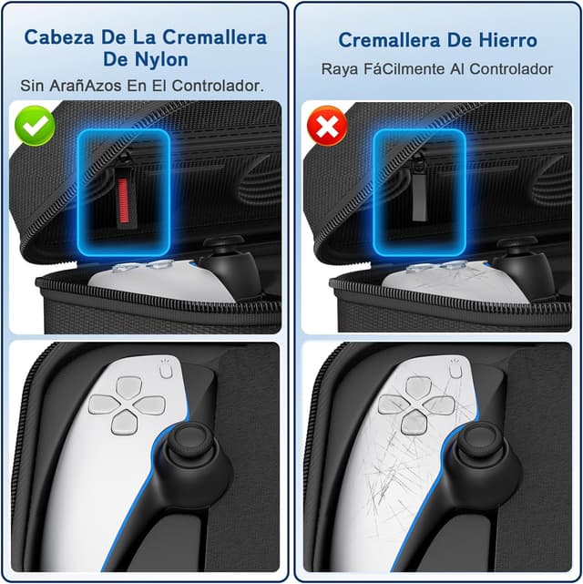 Detalle 2 de daydayup Funda transporte para PS Portal