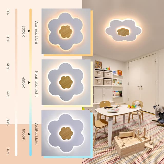 Detalle 2 de Plafonnier LED enfant en forme de fleur (bois) dimmable 3000K–6000K, 35W, 50 cm avec veilleuse