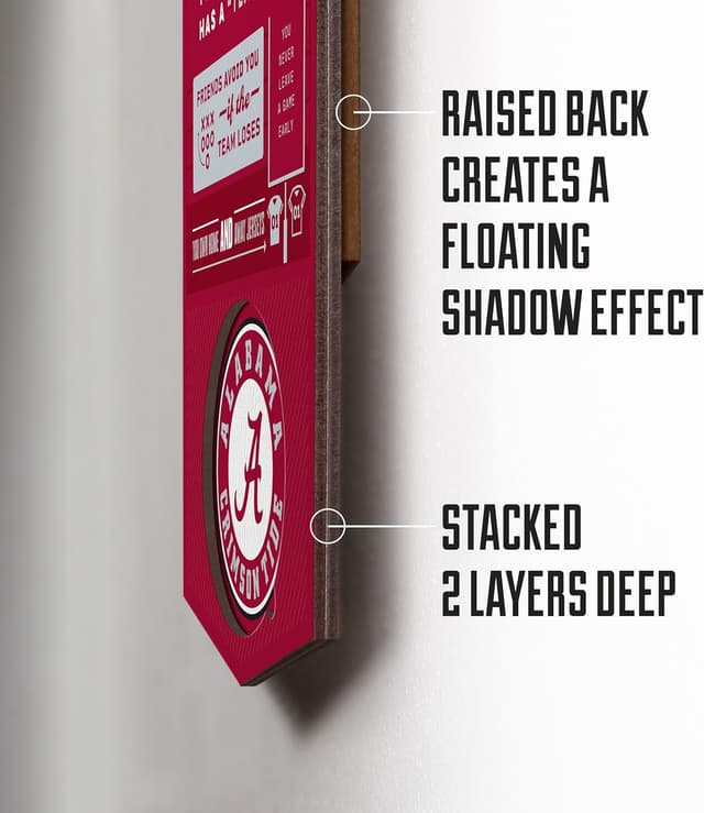 Detalle de YouTheFan Officially-Licensed NCAA 6x19 Top 10 Signs Banner (Indoor Wall Decor)