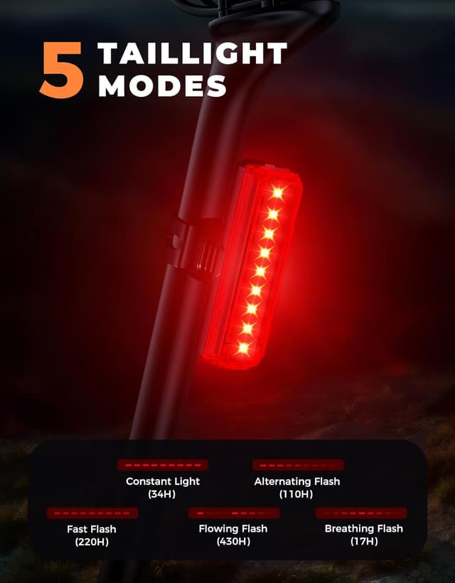 Detalle de EOIWUY bike lights set (1500LM front) with wide beam, 4+5 modes and USB Type-C charging, IP65 waterproof