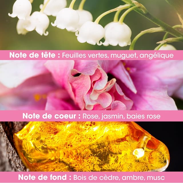 Detalle de Jeanne en Provence Eau de Parfum boisé et floral pour femme « Un matin dans la roseraie » – Picante, flacon 60 ml