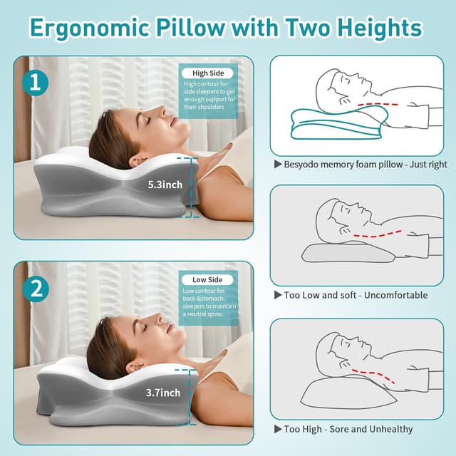 Detalle de Besyodo Cervical Pillow for Neck Pain Relief — Ergonomic Contour Memory Foam Neck Support Pillow (Side, Back, Stomach)