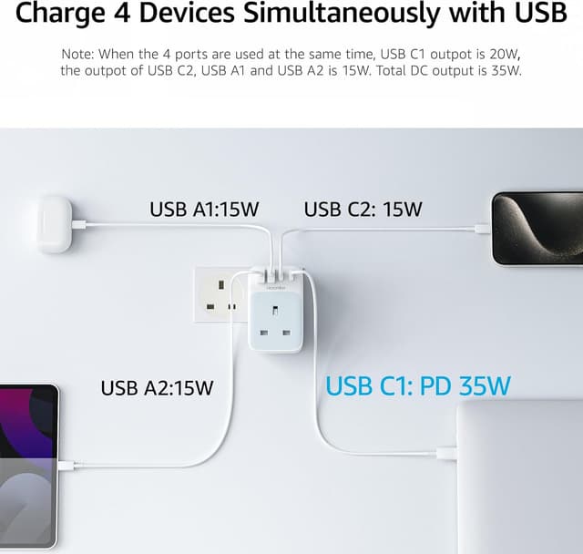 Detalle de USB C PD 35W plug extension adapter 2 pack