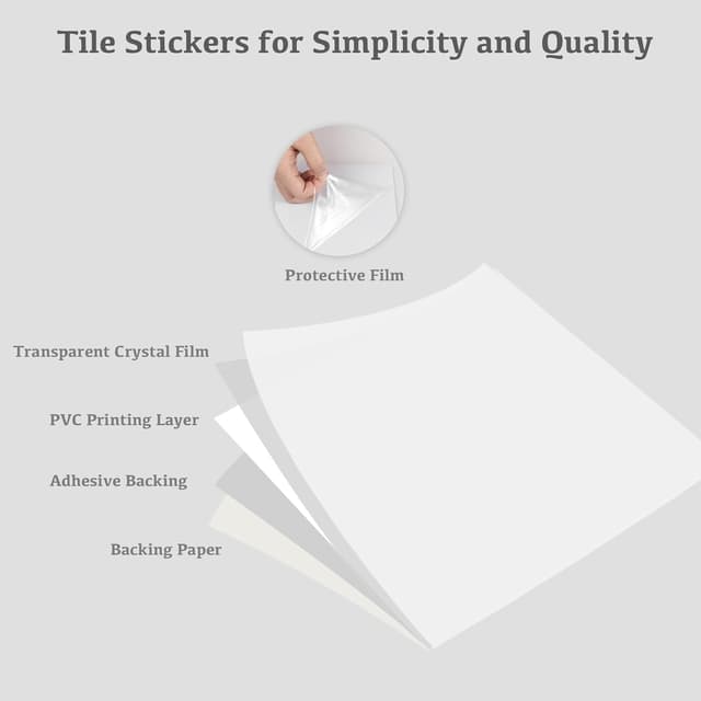 Detalle de Hode adesivi piastrelle 15x15 cm, 24 pezzi