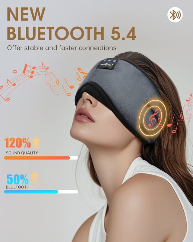 Detalle de MUSICOZY Bluetooth sleep mask headphones