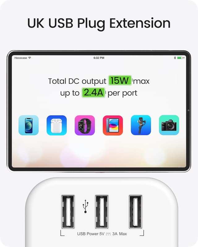 Thumbnail 4 de LENCENT Plug Extension Socket 13A with 3 USB ports ๐