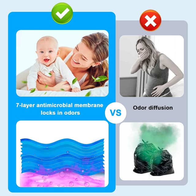 Thumbnail 4 de Carehabi Ricariche sacchetti 10 pezzi 4,5 m per pannolini 🧷