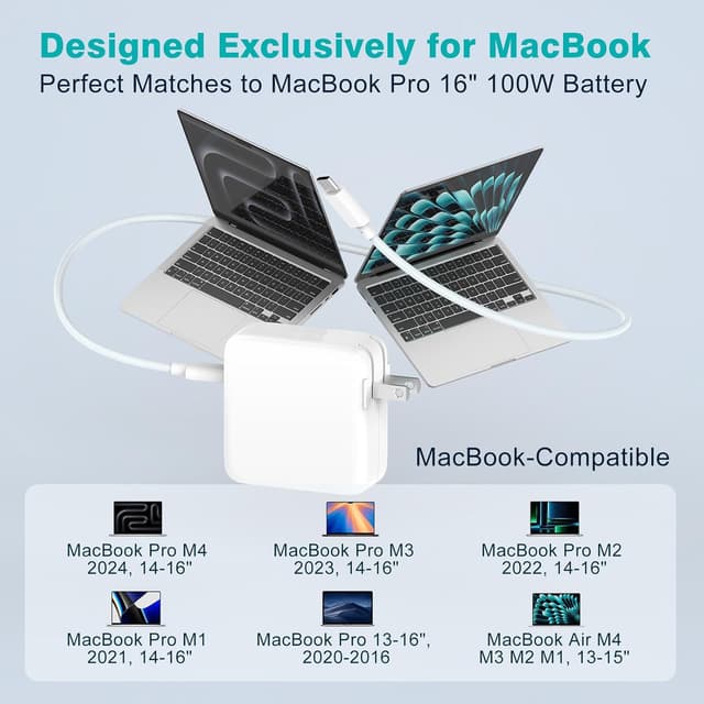 Detalle de 100W Super Compact USB-C MacBook Charger