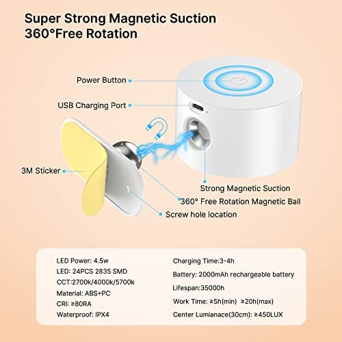 Detalle 2 de Mexllex Lámpara de Pared LED 2 uds con giro 360° y carga USB (3 modos de color, 3 niveles de brillo)