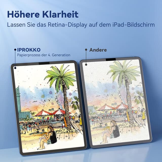 Detalle 1 de IPROKKO Like Paper Folie für iPad Pro 11