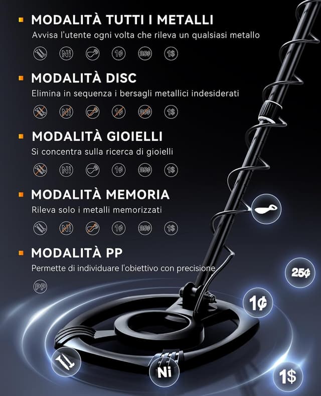 Detalle 2 de SUNPOW Metal Detector Professionale OTMD14 con chip DSP e bobina IP68 da 30 cm